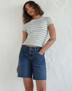 Motel Rocks Jorts-Roomy Low Rise Jorts in Mid Blue Used MidBlueUsed