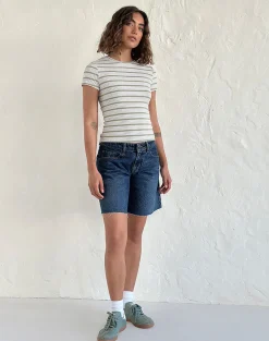 Motel Rocks Jorts-Roomy Low Rise Jorts in Mid Blue Used MidBlueUsed